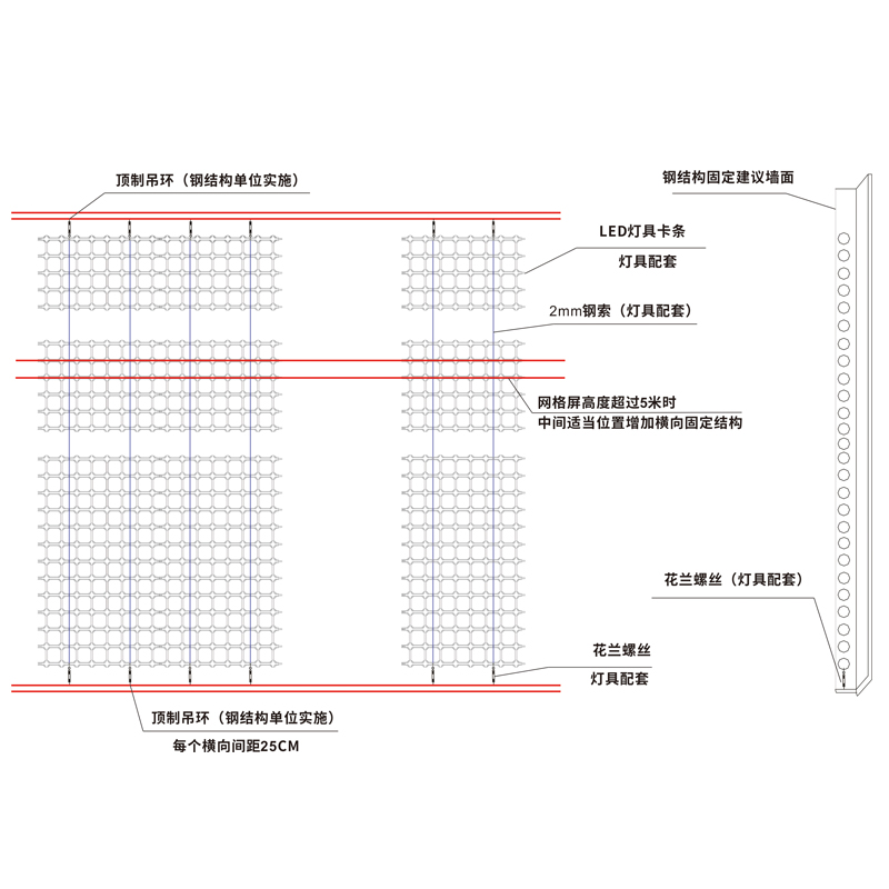 為什么led網(wǎng)格屏應(yīng)用這么廣泛？(圖2)