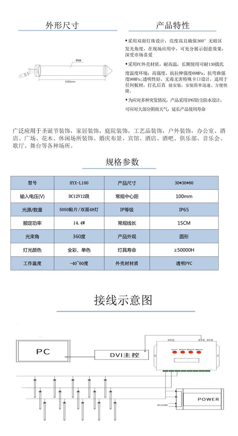 led流星管(圖1)